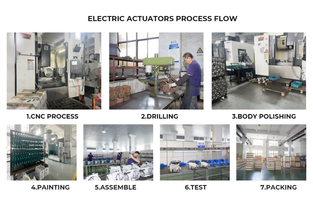 Changzhou Xinneng Automatic Control Equipment Co., Ltd